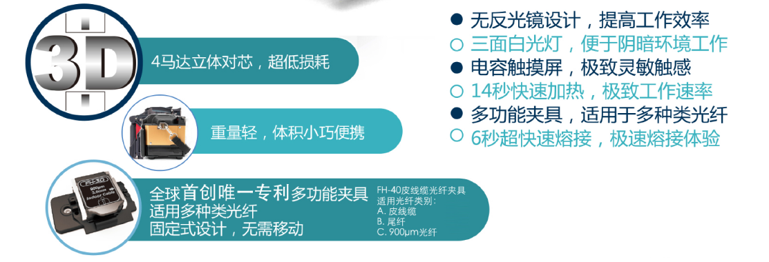 韓國一諾IFS-55熔接機(jī)特點介紹.png